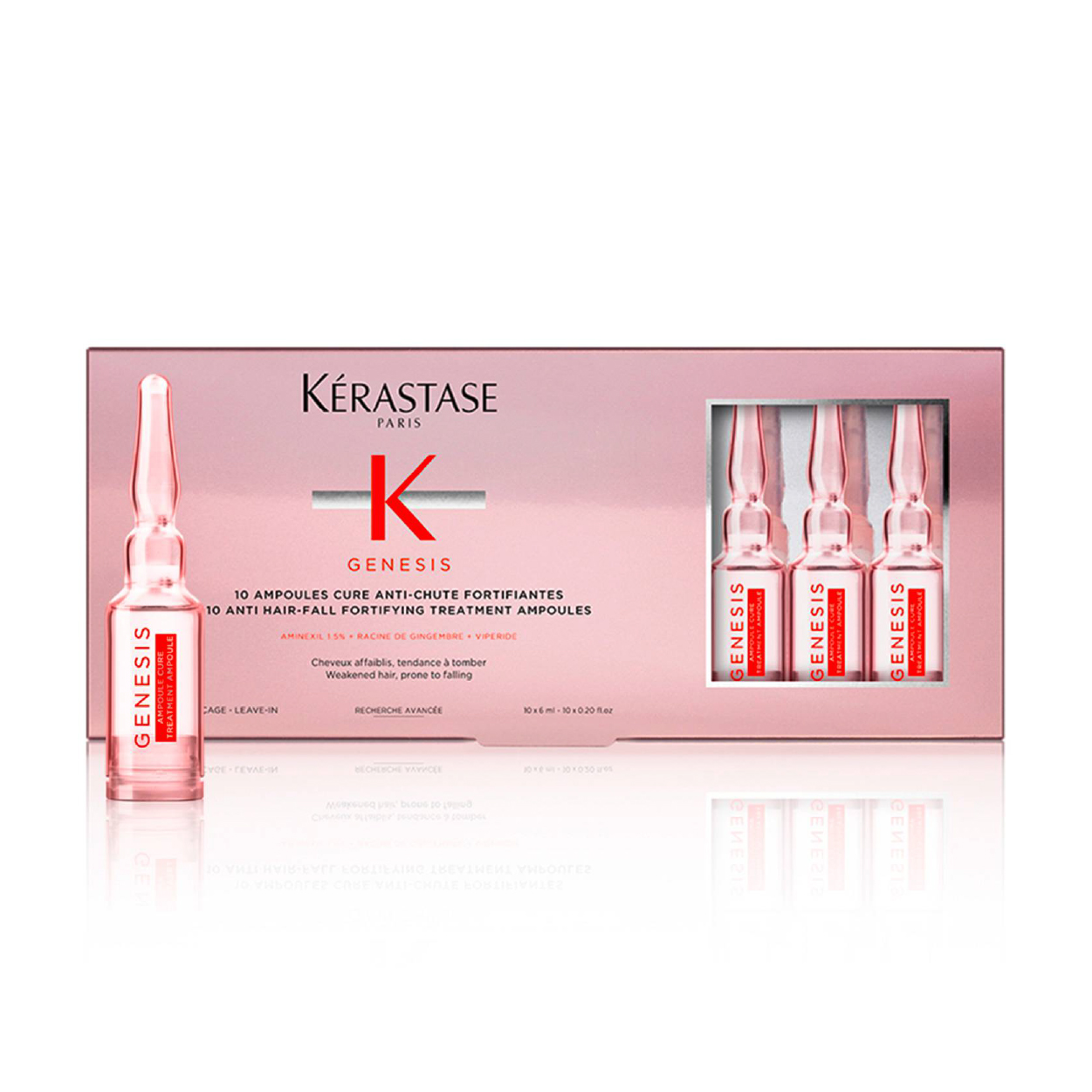 Ampollas Genesis kerastase anticaída